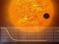 La super-Terra fotografata dal telescopio Nasa Spitzer...